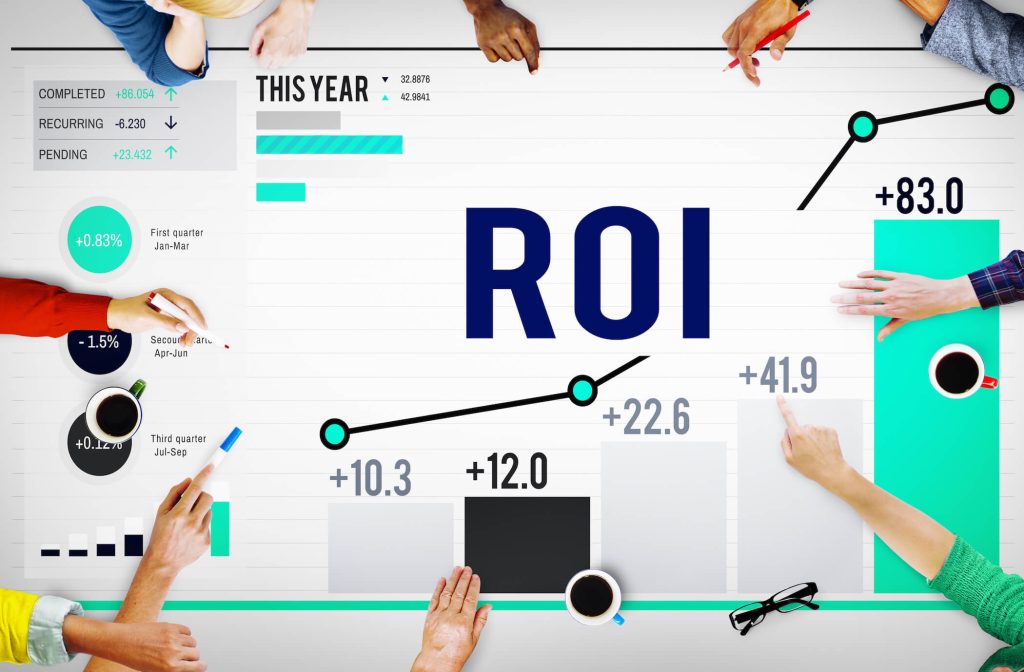 Формула расчета ROI