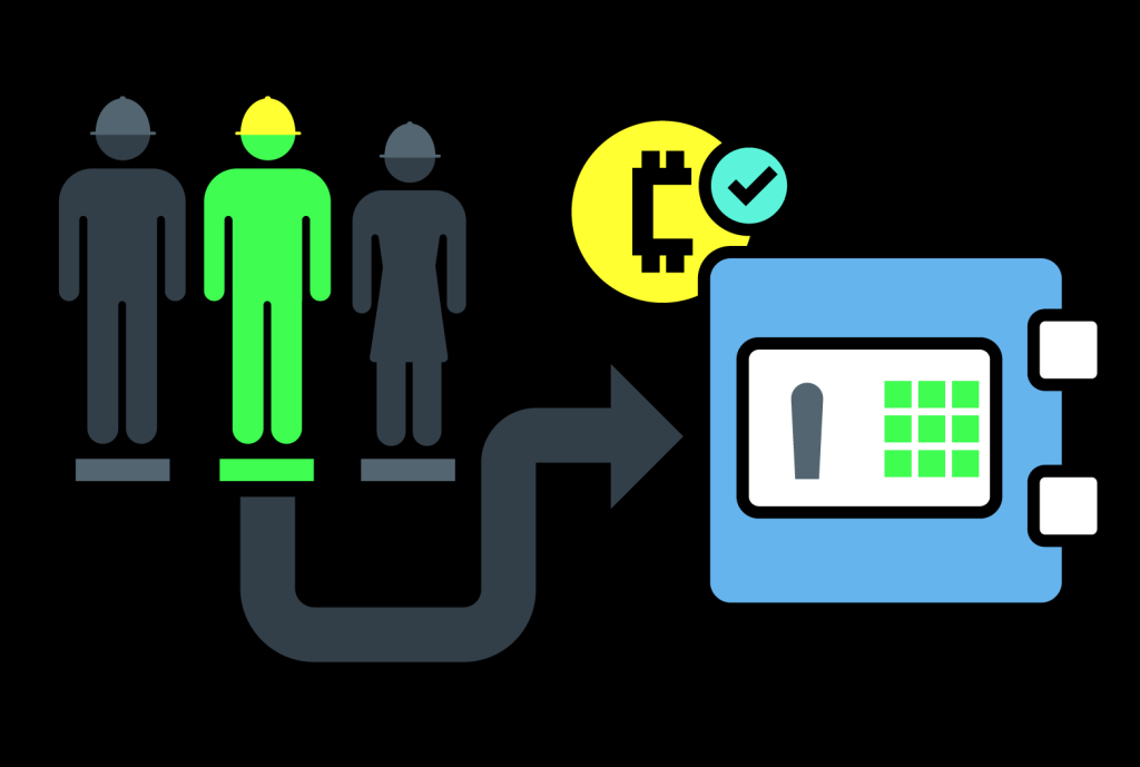 Risks Associated With Staking